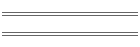 Service